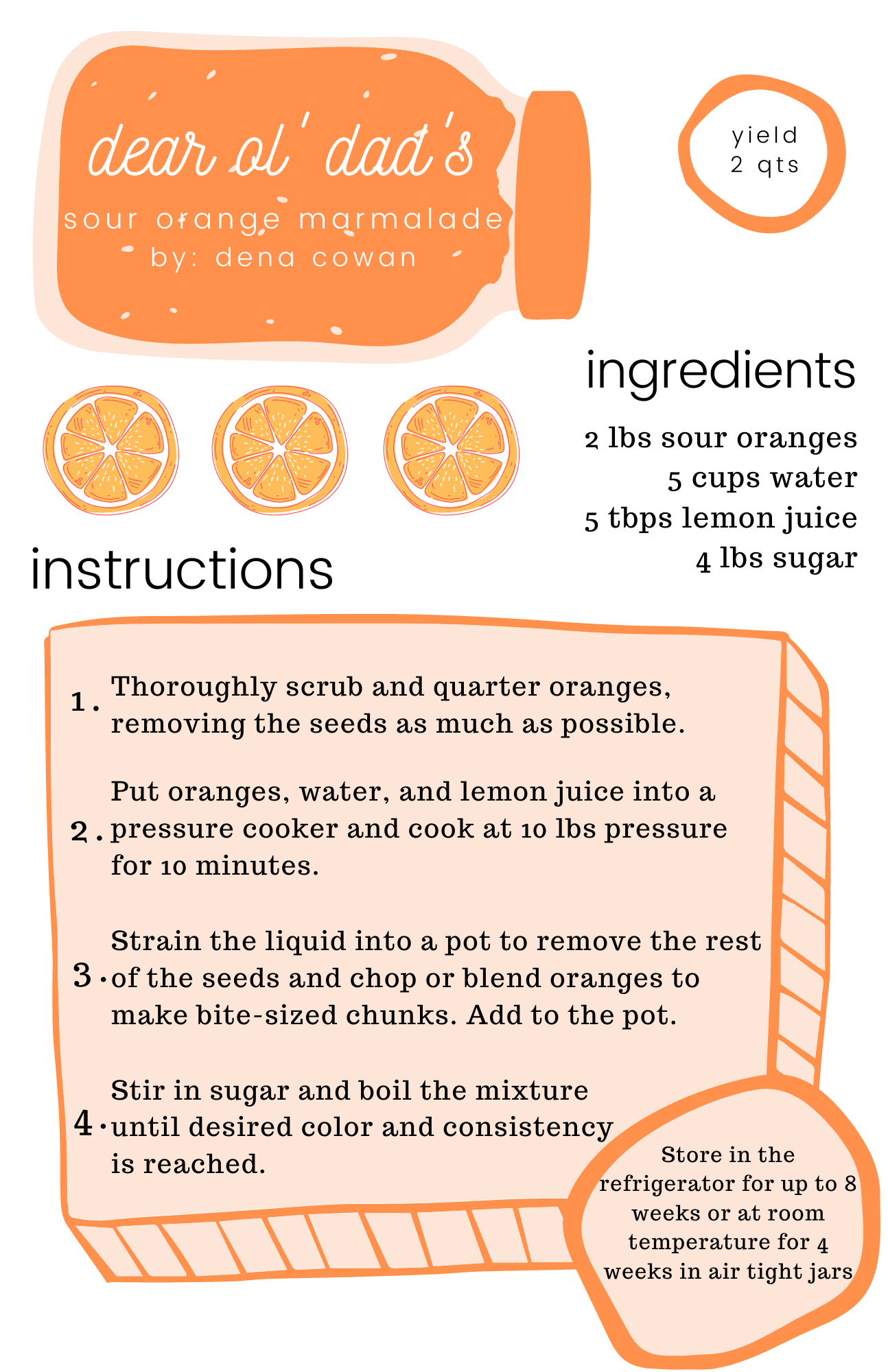 Dear ol’ Dad’s Sour Orange Marmalade recipe.