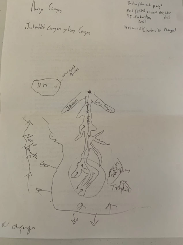 Sketch of Canyons created with Willy Greyeyes and Betty Dodson